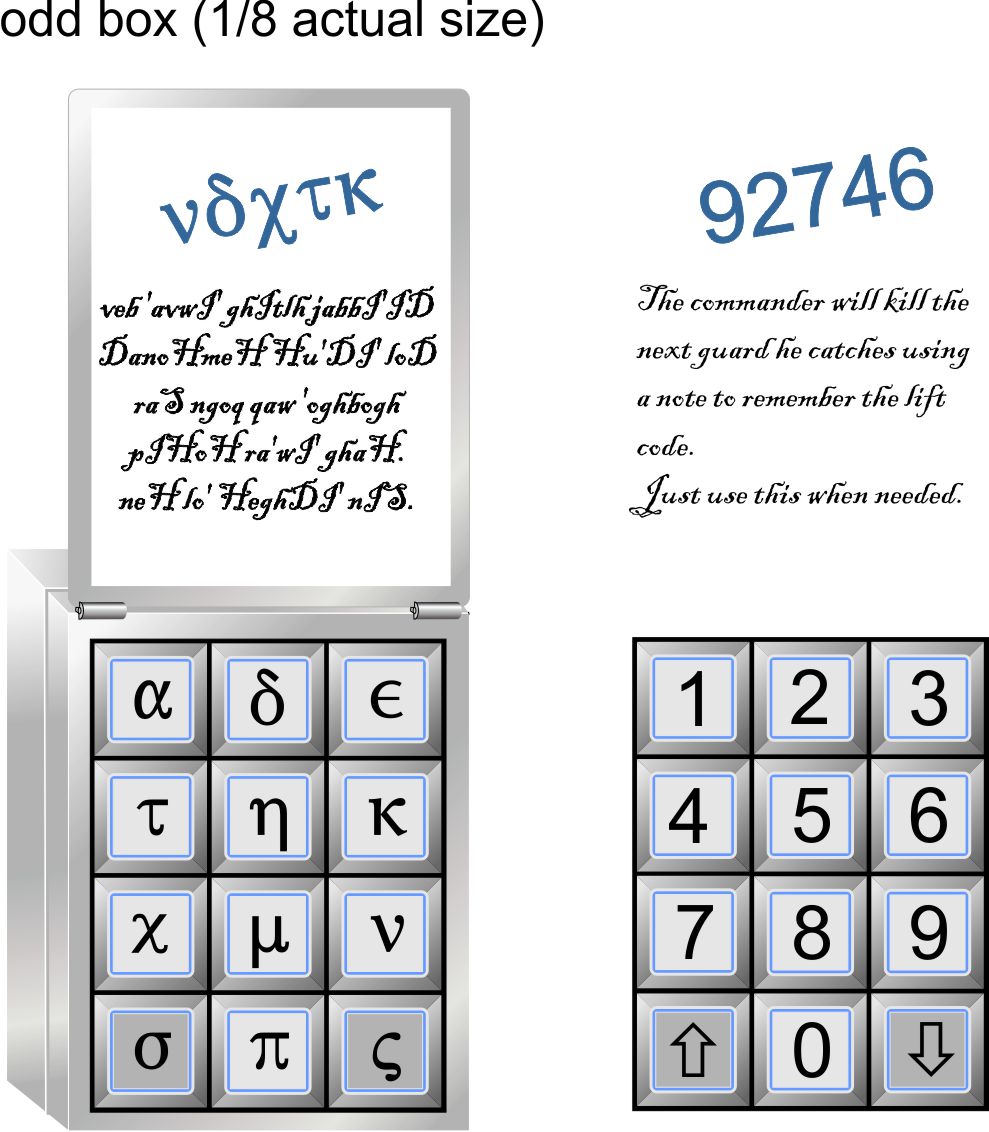 01 B5 Keypad