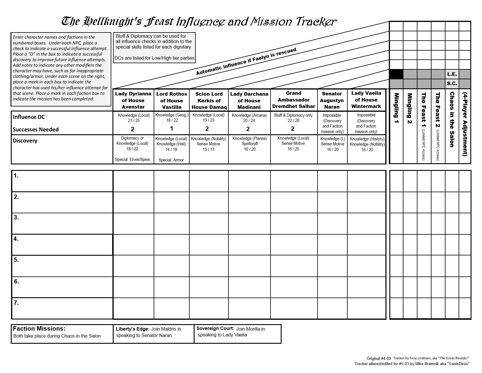 03 Mission Tracker